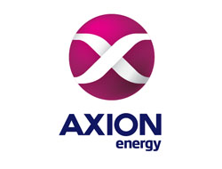 Sucursales  Axion